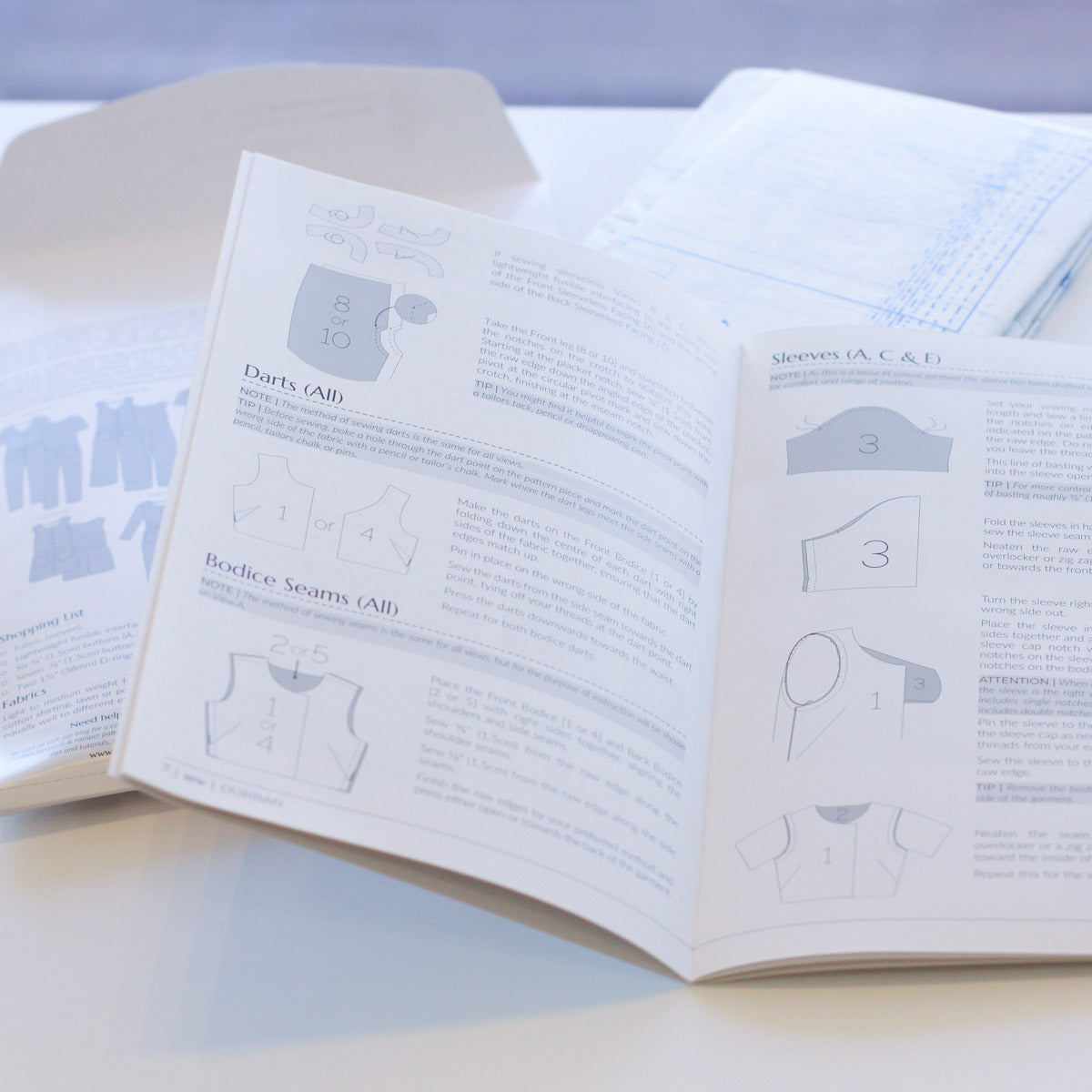Industry-standard tissue pattern and instruction booklet